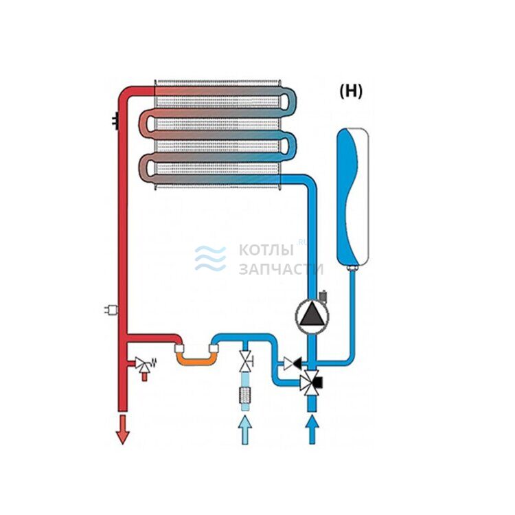 Котел газовый одноконтурный настенный, DIVATECH D HF24, Ferroli